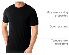 Merino Protect 100% Merino Wool T Shirts for Men Odor Resistance Base Layer Hiking Travel T-Shirt Soft Undershirt