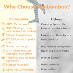 Merino Wool Compression Socks for Women Men 15-20 mmHg for flying