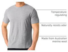 Merino Protect 100% Merino Wool T Shirts for Men Odor Resistance Base Layer Hiking Travel T-Shirt Soft Undershirt