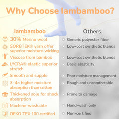 Merino Wool Compression Socks for Women Men 15-20 mmHg for flying