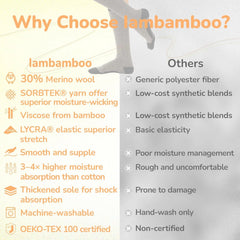 Merino Wool Compression Socks for Women Men 15-20 mmHg for flying