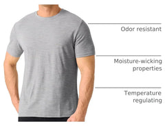 Merino Protect 100% Merino Wool T Shirts for Men Odor Resistance Base Layer Hiking Travel T-Shirt Soft Undershirt