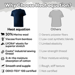 Merino Wool Shirt for Men Bamboo Viscose Moisture Wicking Undershirt Lightweight Crewneck Soft T-Shirt 2P