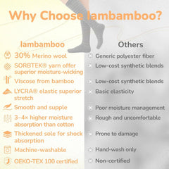 Merino Wool Compression Socks for Women Men 15-20 mmHg for flying