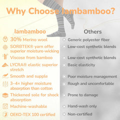 Merino Wool Compression Socks for Women Men 15-20 mmHg for flying