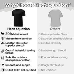 Merino Wool Shirt for Men Bamboo Viscose Moisture Wicking Undershirt Lightweight Crewneck Soft T-Shirt 2P