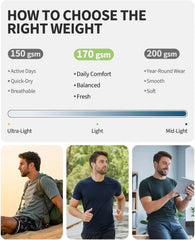 Merino Protect 100% Merino Wool V-Neck T Shirts for Men Odor Resistance Base Layer Hiking Travel T-Shirt Soft Undershirt