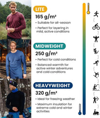 100% Merino Wool Base Layer Mens Pants - Thermal Underwear Long Johns