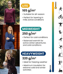 100% Merino Wool Base Layer Women Pants - Thermal Leggings Underwear