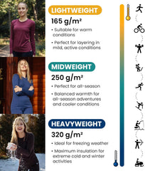 100% Merino Wool Base Layer Women Set - Thermal Underwear Women Top, Bottom